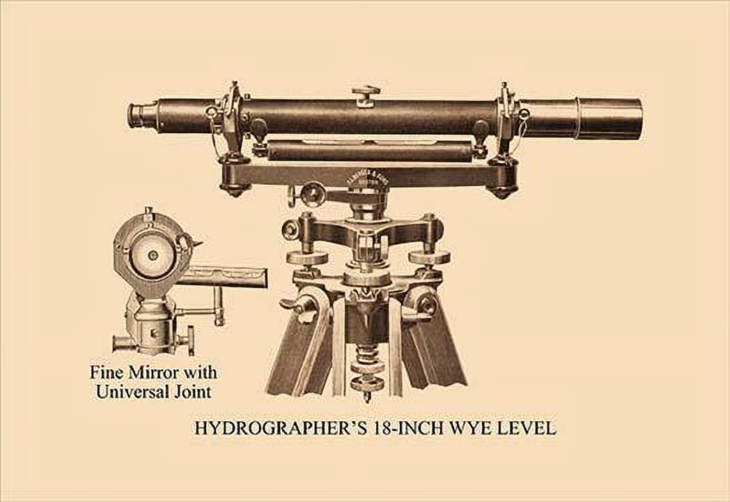 Standard Instrument Directly from the 1918 catalog of Standard Instruments of Precision ...