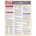 thumbnail image 1 of Direito Civil, 1 of 1