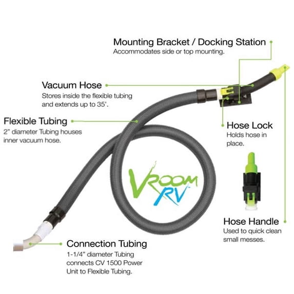 Dirt Devil 9870 Vroom RV Retractable Hose System