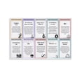 thumbnail image 1 of Disability Rights Milestones History Posters,disability Awareness, Inclusion, Accessibility,classroom Office Decor Canvas Painting Wall Art Poster for Bedroom Living Room Decor, 1 of 4