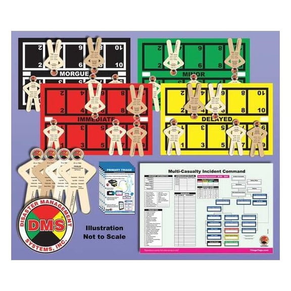 Training Kit, Emergency Response Training, DVD DMS 05844