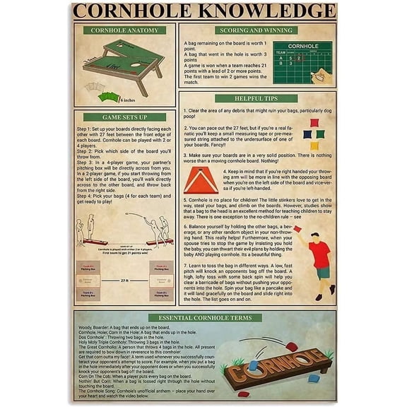 Disc Golfknowledge Metal Signs Poster The Golf Disc Popular Science School Garden Hospital Farm Information Table Bar Garage Club Kitchen Home Wall Decor Size: 12 x 16 inch