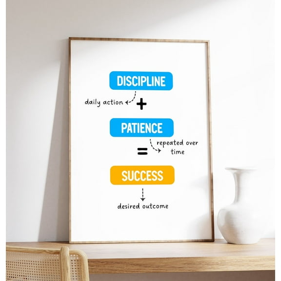 Discipline Patience Success Perseverance Mindset Poster Art Unframed Paper Print