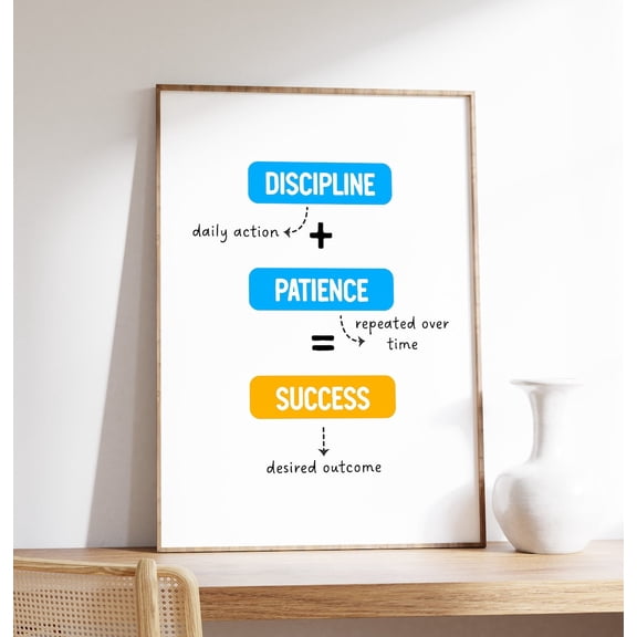 Discipline Patience Success Perseverance Mindset Poster Art, Unframed Poster