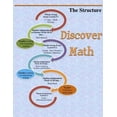 thumbnail image 1 of Discover Math, (Paperback), 1 of 1
