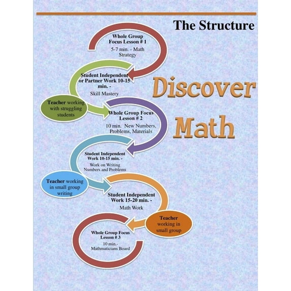 Discover Math, (Paperback)