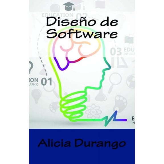 Dise?o De Software / Software Design