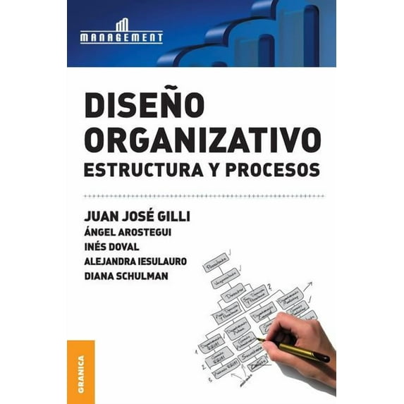 Diseño Organizativo: Estructura y procesos (Paperback)