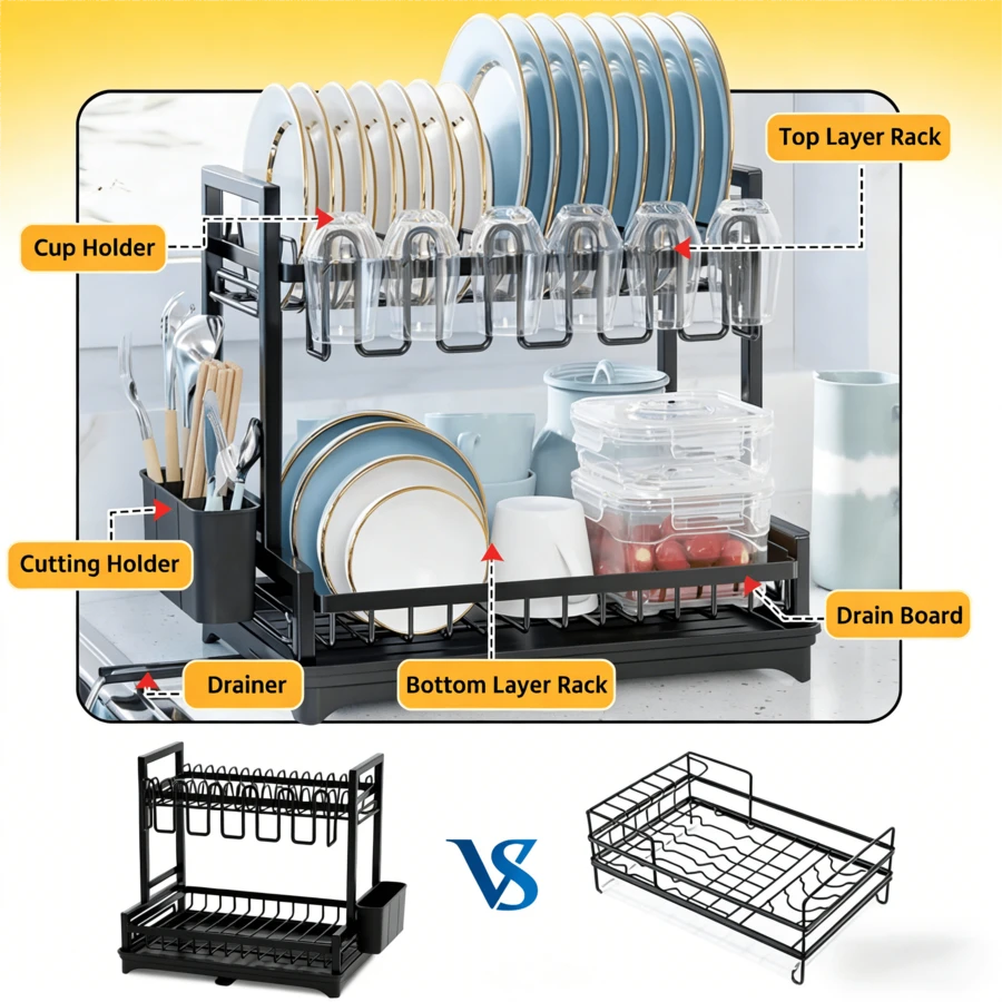 Dish Rack,Space-Saving 2-Tier Dish Drying Rack Dish Drainers, Kitchen Counter Storage & Dish Drainer With Drainage Tray, Home-Use Carbon Steel, Suitable For Plates, Cups, Bowls, Rustproof
