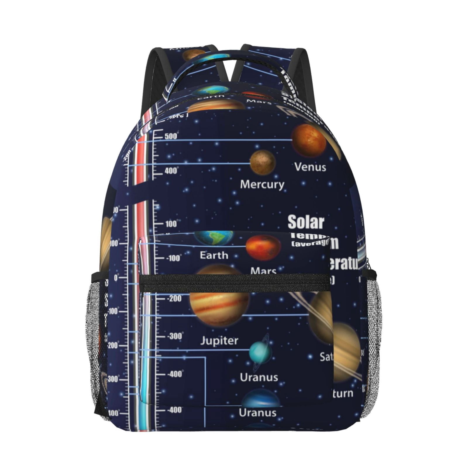 Disketp Solar System Backpack - Comfortable Daypack with The right ...