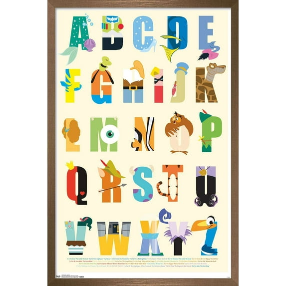 Disney Characters as the Alphabet Wall Poster, 14.725" x 22.375", Framed