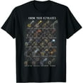 Disney Kingdom Hearts Know Your Keyblade TShirt