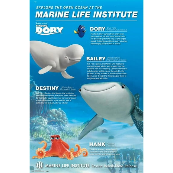 Disney Pixar Finding Dory - Group Wall Poster, 22.375" x 34"