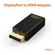 Display Port to HDMI Adapter, CableCreation DP to HDMI 1080P Gold Plated Adapter (Male to Female), Uni-Directional HDMI to DP Converter Compatible for Lenovo, HP, Dell &More