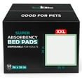 thumbnail image 1 of Disposable Bed Pads for Adults 36x36", 50 Count - Extra Large Bed Pads, Leakproof Incontinence Bed Pads, Chucks Pads Disposable Adult, Super Absorbent Disposable Underpads - Great for Adult, Babies, 1 of 10