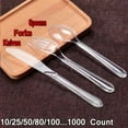 thumbnail image 1 of Disposable Plastic Forks/Spoons/Knives | 6.5 In Clear Plastic Forks/Spoons/Knives Heavy-Weight Plastic Forks/Spoons/Knives, Durable and Disposable for Party Supply or Home Use,…, 1 of 8