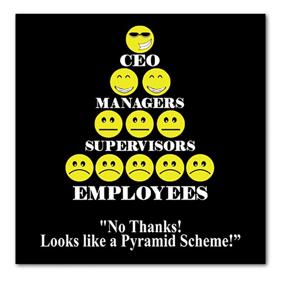 DistinctInk Custom Bumper Sticker - 3" x 3" Decorative Decal - Black Background - No Thanks Looks Like a Pyramid Scheme