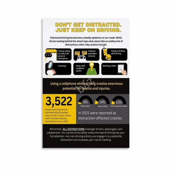 Distracted Driving Poster Driver Training Traffic Education (1) Canvas Painting Wall Art