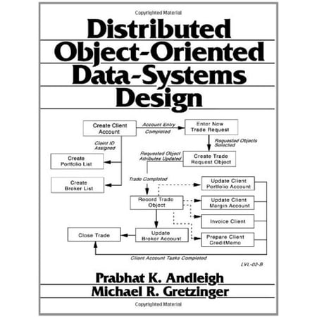 Pre-Owned Distributed Object-Oriented Data-Systems Design (Paperback) 0131749137 9780131749139