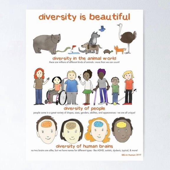 Diversity Is Beautiful Typography Poster, Poster Home Decor, Poster Only