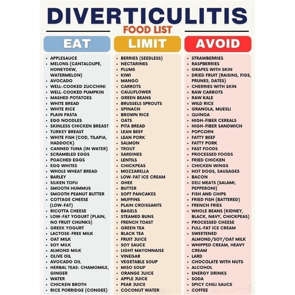 Cortisol Detox food list Magnetic refrigerator poster - Walmart.com
