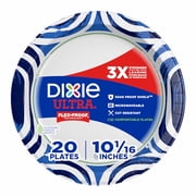 Dixie Plates 10 1/16 inch Pack of 5