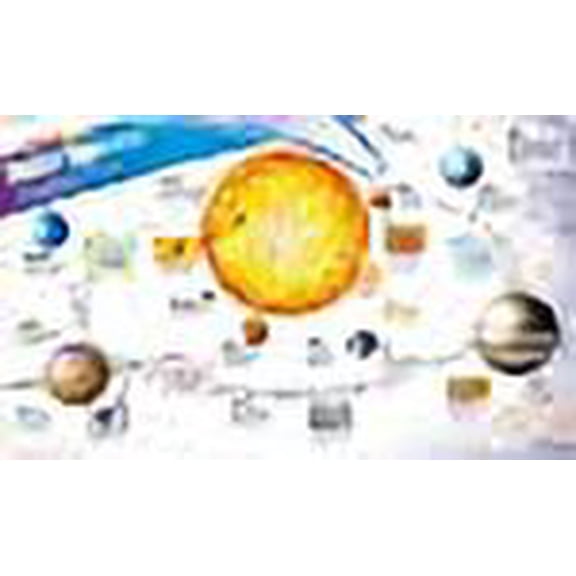 Dkfindout! Solar System Poster