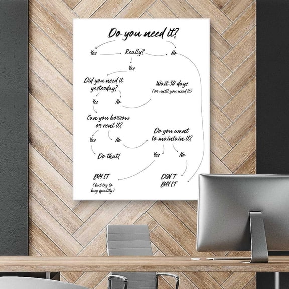 Do You Need It Minimalist Decision Flowchart Playful Office Productivity Poster Unframed Paper Print
