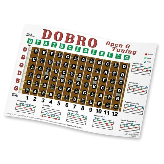 Dobro G Tuning Resonator Guitar Fretboard Note and Rolls Chart - 11x17