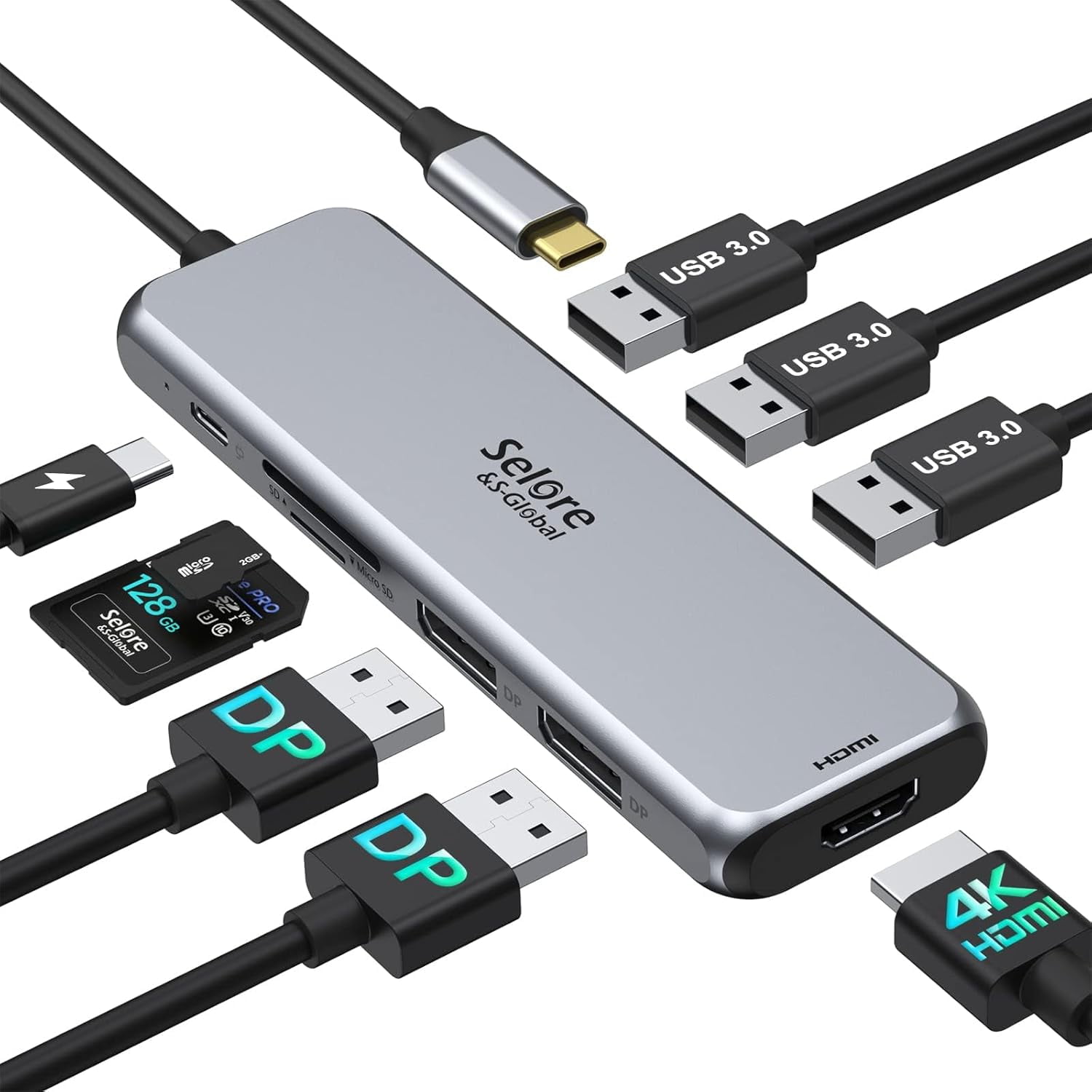 Docking Station Dual DisplayPort, Selore USB c hub with 2 displayport ...