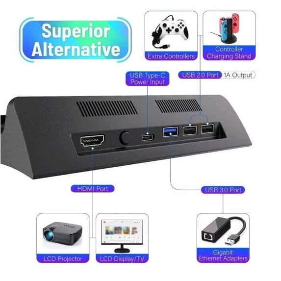 Docking Station For Nintendo Switch & OLED Model, HDMI Adapter Connect to TV New BLACK