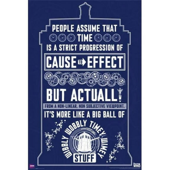 Doctor Who - Time Quote Poster Print
