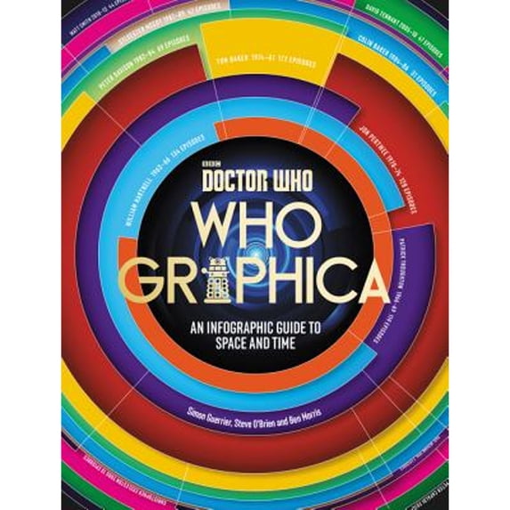 Pre-Owned Doctor Who: Whographica (Paperback) 0062470221 9780062470225