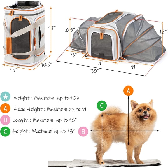 Dog Airline Approved Pet Carrier Backpack Under Seat