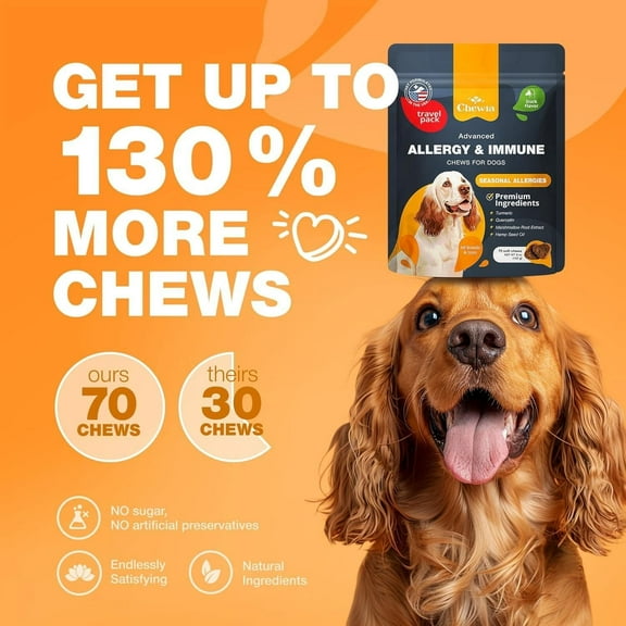 Dog Allergy Relief Chews Itch & Hot Spot Relief for Dogs with Salmon Oil, Omega-3, Colostrum & Turmeric Seasonal Allergy Support, Immune Boost, Skin & Coat Health, 70 Soft Chews