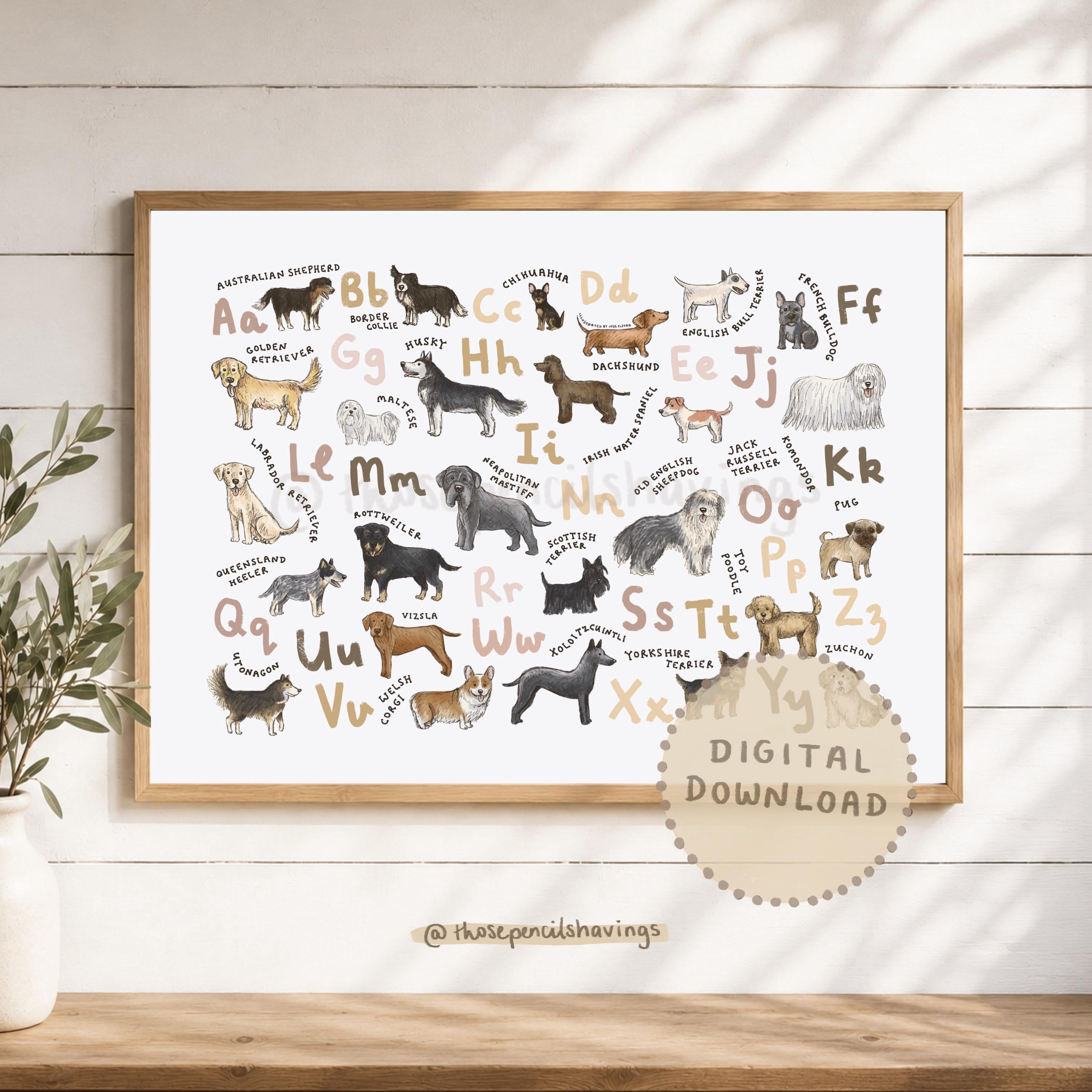 Dog Breeds Alphabet Print: A-Z Puppy Poster , Poster Print Only ...
