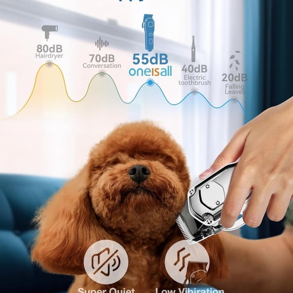 Dog Clippers for Grooming for Thick Heavy Coats/Low Noise Rechargeable Cordless Pet Shaver with Stainless Steel Blade/Waterproof Dog Shaver for Dogs Pets and Animals