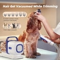 thumbnail image 1 of Dog Grooming Kit with Vacuum, 15000Pa Pet Hair Clipper and Shedding Brush, 50dB Low Noise, 2L Capacity,, 1 of 5