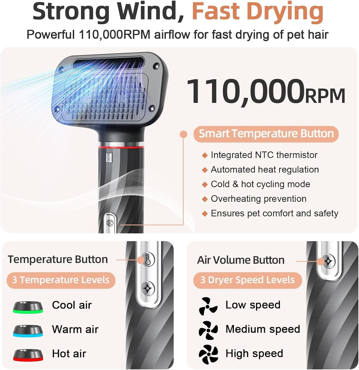 Dog Hair Dryer with Slicker Brush High Velocity Pet Blow Dryer Low Heat ...