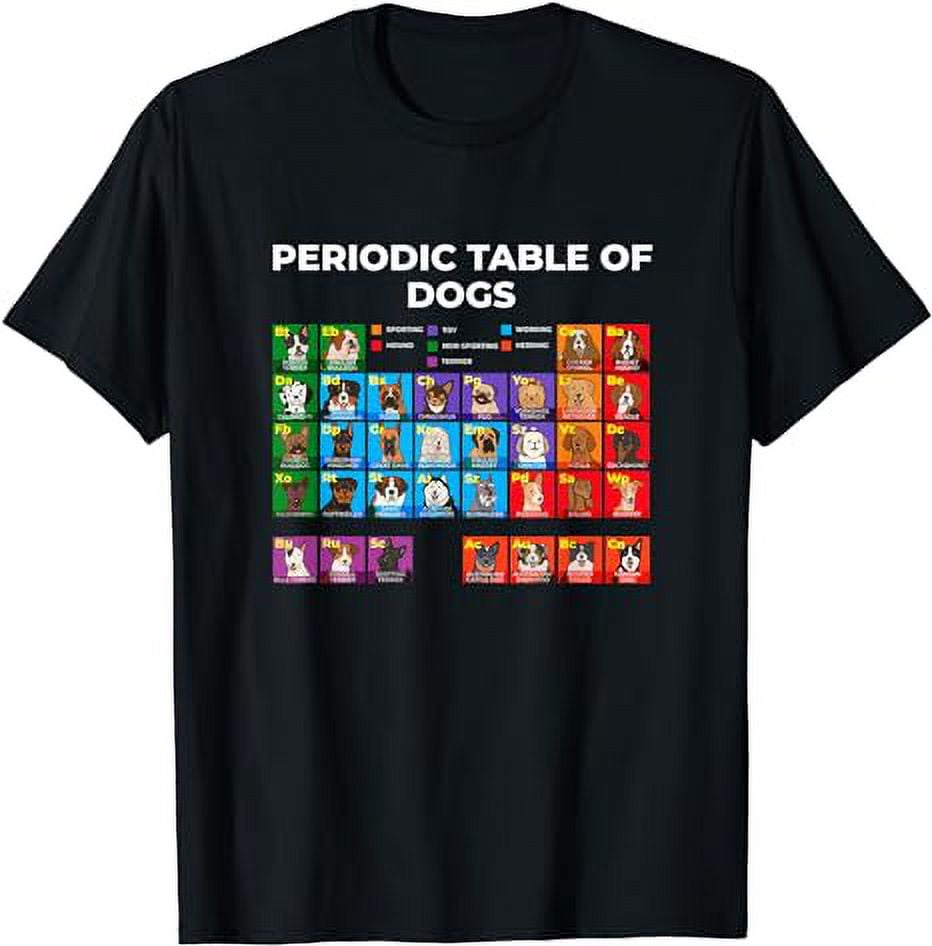 Dog Periodic Table of Elements, Unique Graphic T-Shirt - Walmart.com