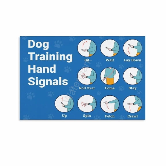 Dog Training Hand Signals Chart Posters (5) Canvas Painting Wall Art Poster for Bedroom Living Room Decor