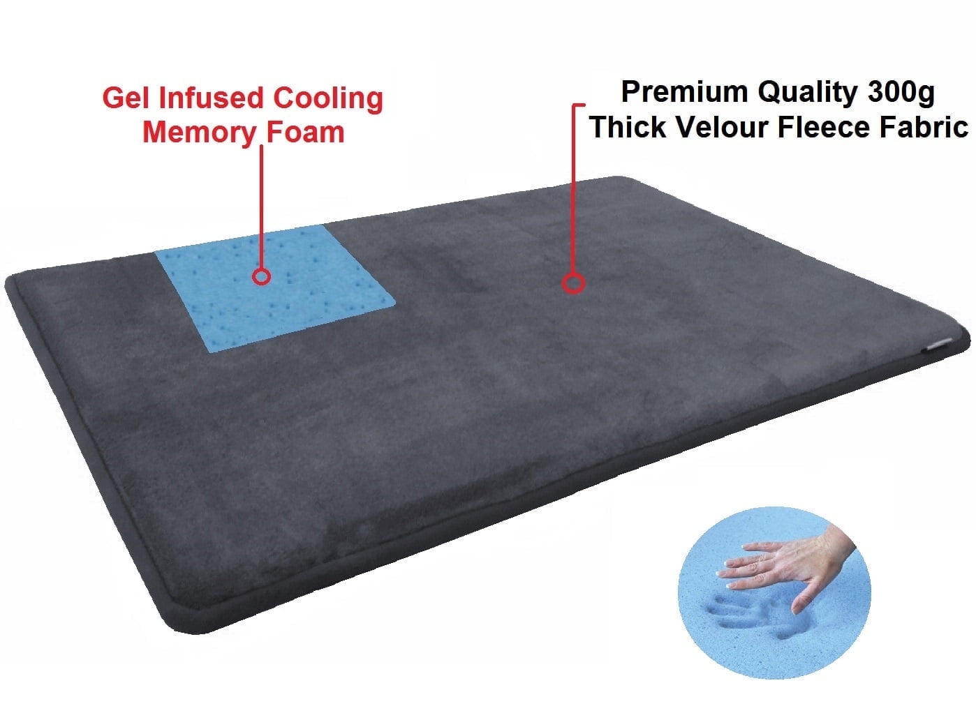 Dogbed4less Large Memory Foam Pet Bed with Waterproof Durable Cover and Anti-Slip Bottom, Gray Color, Comfortable Supportive Design, 1 Count