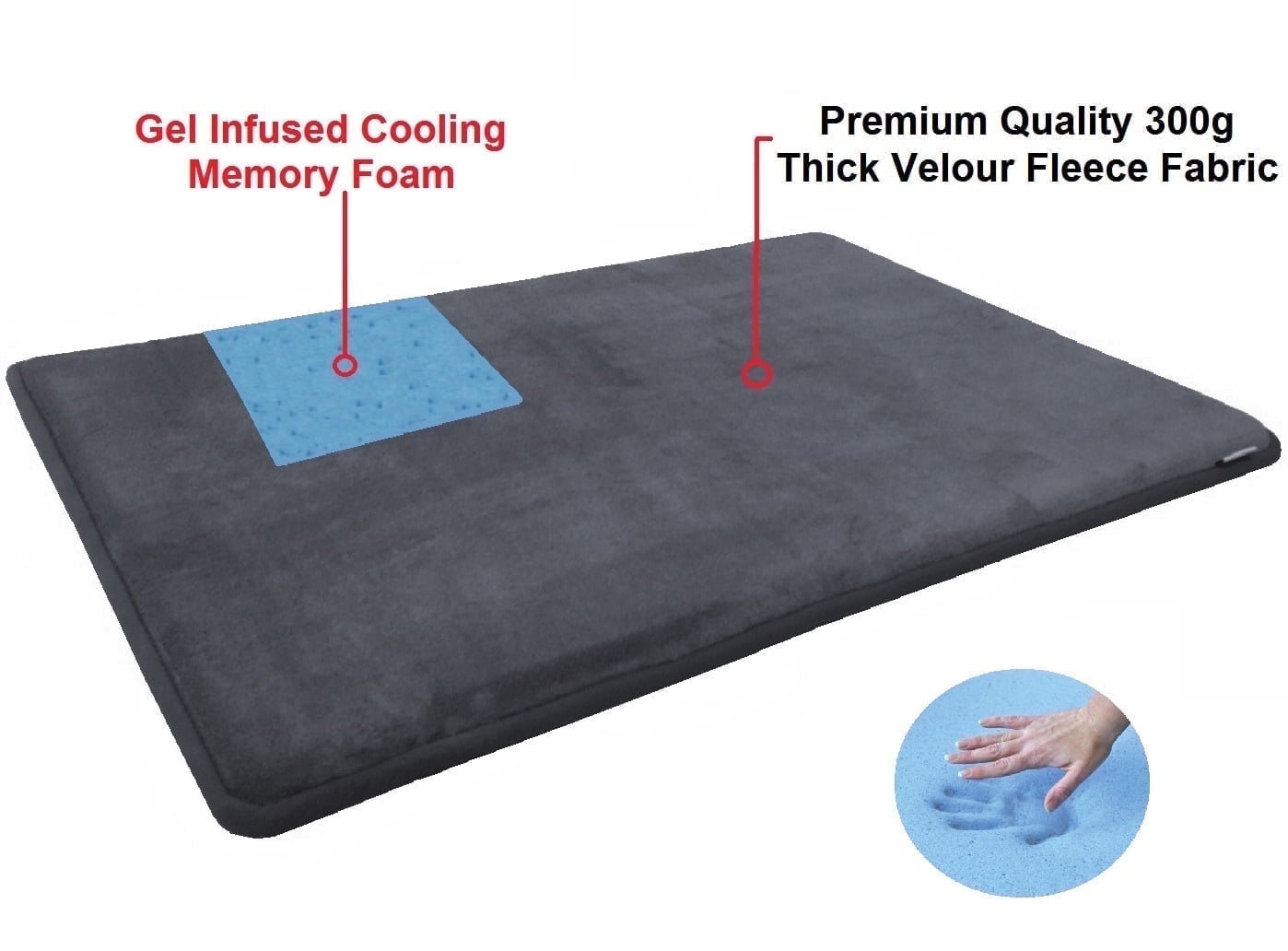 Dogbed4less XL Waterproof Memory Foam Pet Bed Mat Pillow Topper for Dog Crate or Area Rug, Gray