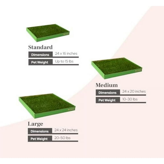 DoggieLawn Real Grass Puppy Pee Pads- 24 x 16 Inches - Perfect Indoor Litter Box for Dogs - No Mess, Easy-to-Use - Potty Training for Pets - Eco-Friendly Disposable Bathroom with Real Living Grass