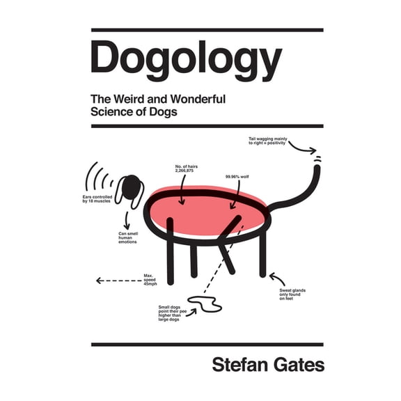 Dogology: The Weird and Wonderful Science of Dogs, (Hardcover)