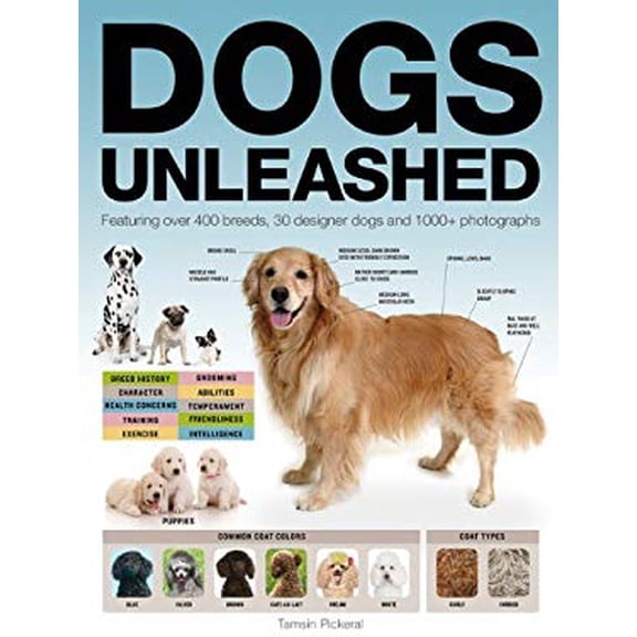 Pre-Owned Dogs Unleashed (Hardcover) 1626860688 9781626860681