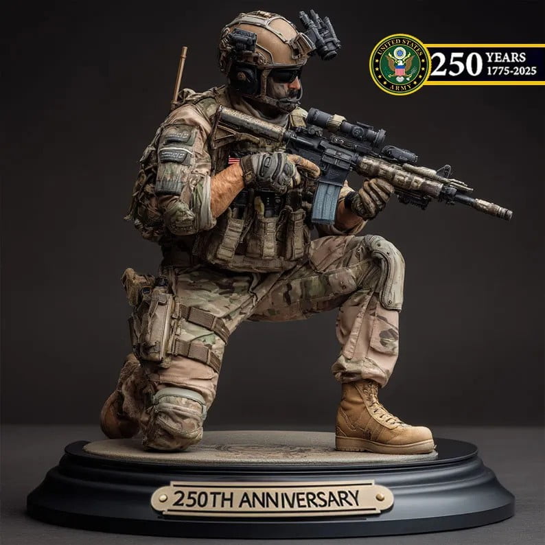 DomFun 250th Anniversary U.S. NAVY Collectors Figurines - Striking ...