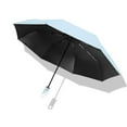 thumbnail image 1 of Donut Hook Auto Umbrella UPF50+ - 8-Rib Windproof Black Glue Sun & Rain Dual Use with One-Button Open (Military-Grade Steel Frame Compact Foldable Design 39x23 in)​, 1 of 2