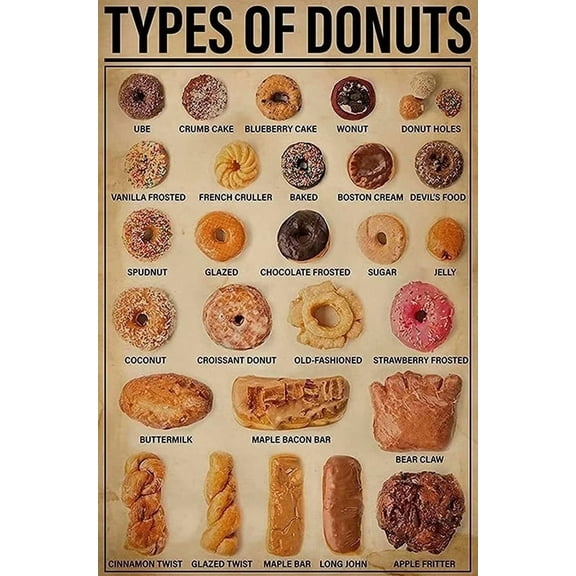 Donut Knowledge Types Of Donuts Poster Dessert Shop Living Room Bathroom Kitchen Home Art Wall Gift poster