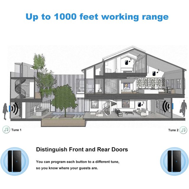 Door Chime When Door Opens, Door Sensor Wireless Entry Alarm With